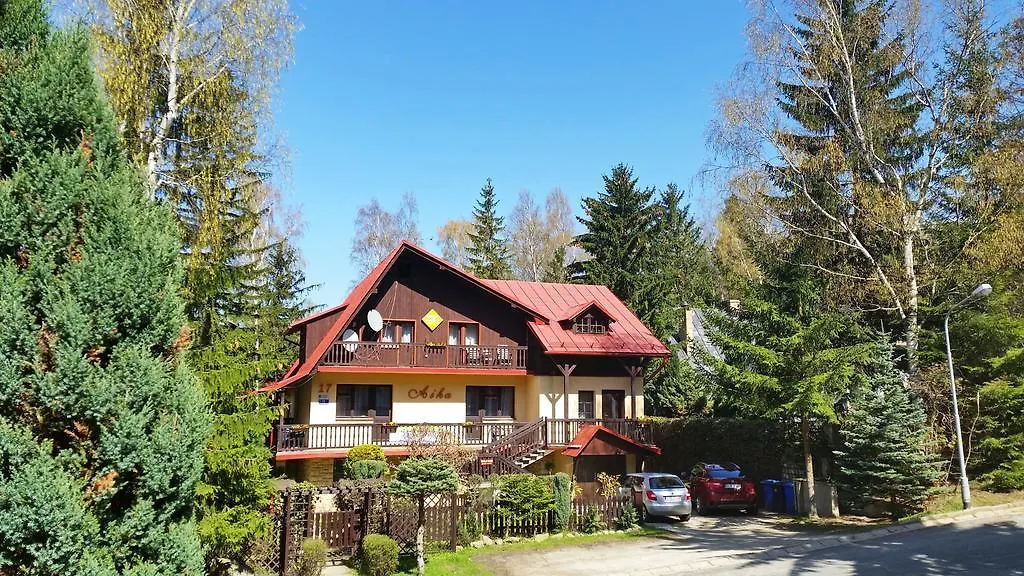 Willa Aska location